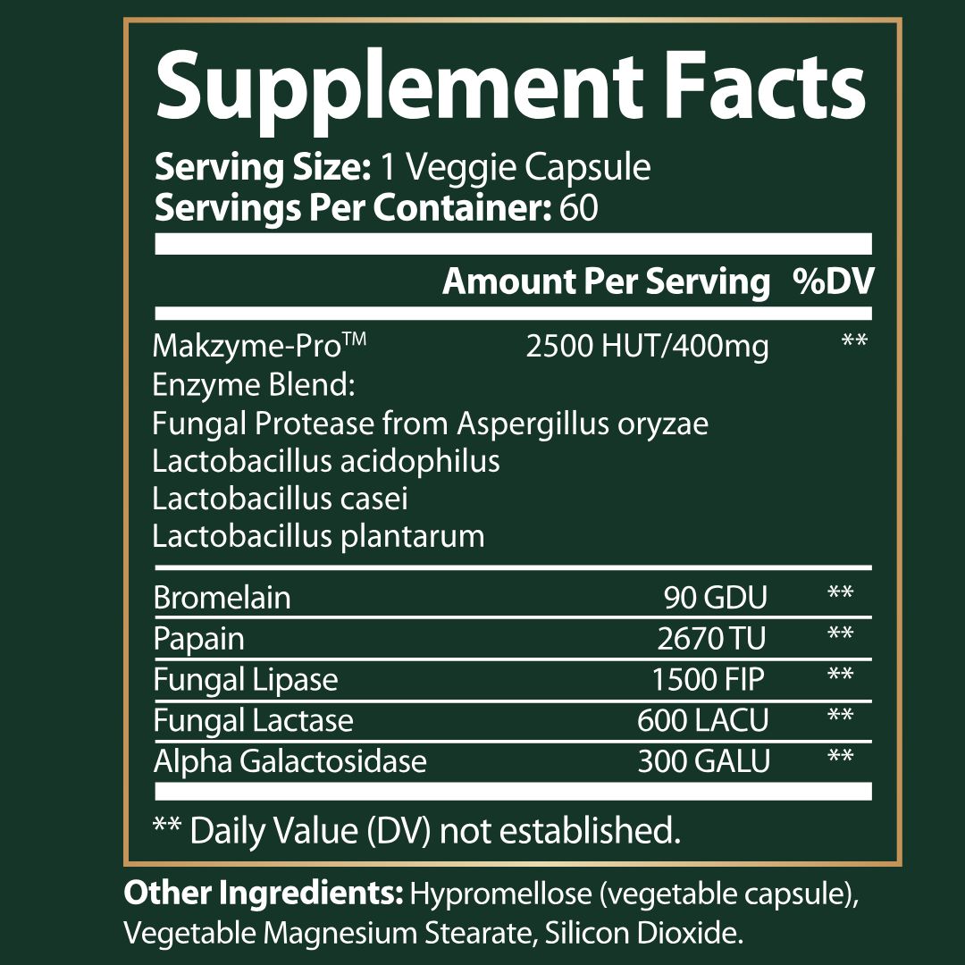 Core Resonance - Premium Digestive Enzymes